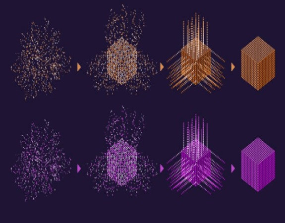 PGP in Data Science and Business Analytics