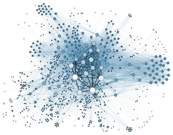 PGP in Data Science and Business Analytics