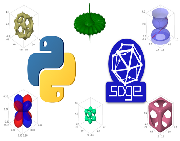PGP in Data Science and Business Analytics
