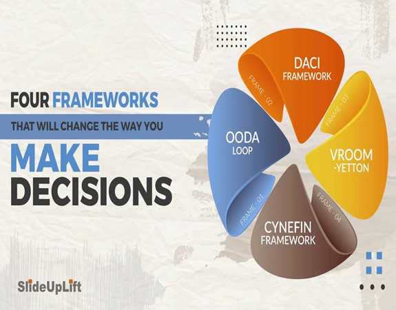 PGP in Data Science and Business Analytics