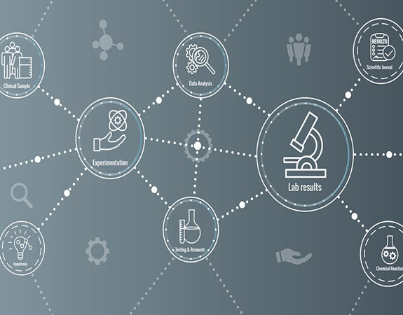 PGP in Data Science and Business Analytics