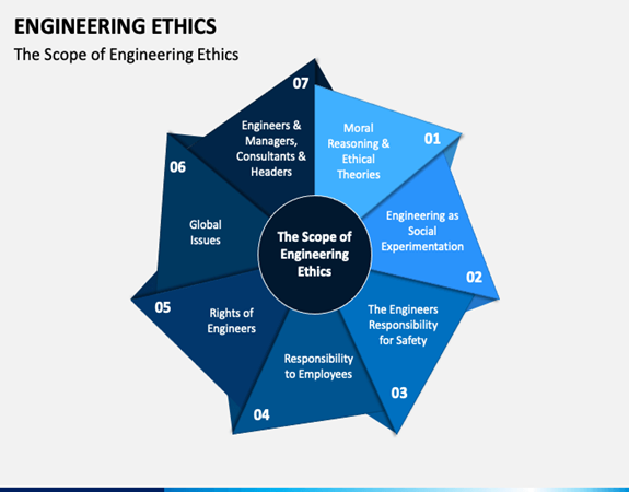 PGP in Data Science and Business Analytics