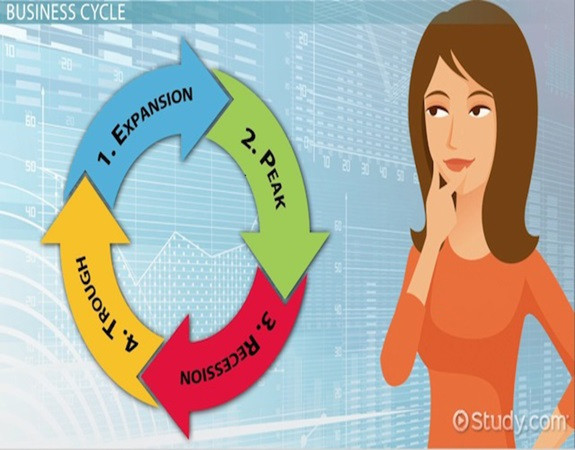 PGP in Data Science and Business Analytics